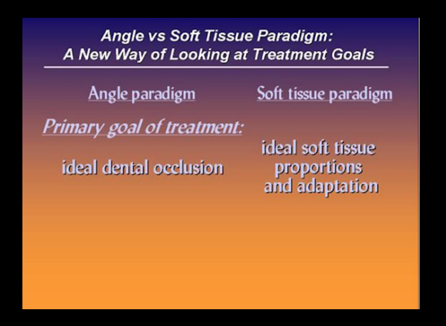 Angle vs Soft Tissue Paradigm: A New Way of Looking at Treatment Goals
