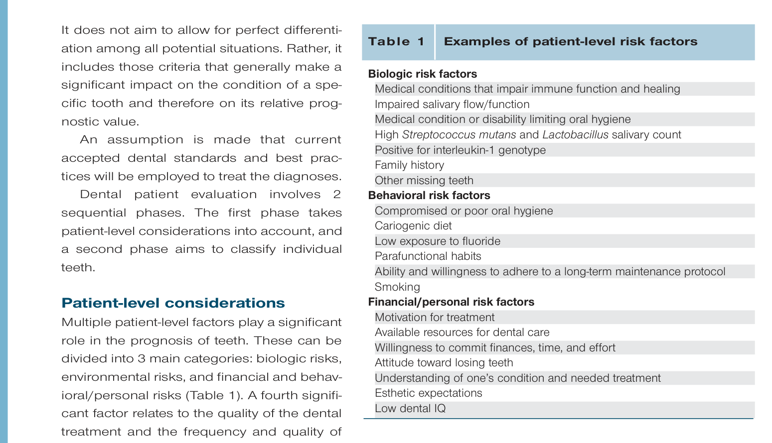 Table 1 Examples of patient-level risk factors