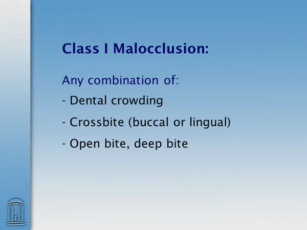 Types of Class I problems: Class I malocclusion can include any one of these deviations from ideal occlusion or any combination of them--so the label of Class I malocclusion is not helpful as a step toward developing a problem list that would be appropriate for treatment planning.