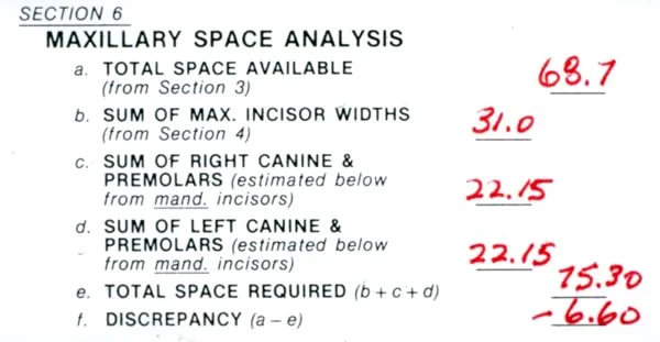 Space analysis: The concept of a discrepancy between the size of teeth and the amount of space available to align them did not exist in the Angle classification. After all, ideal occlusion and ideal facial esthetics required the presence of all the teeth.