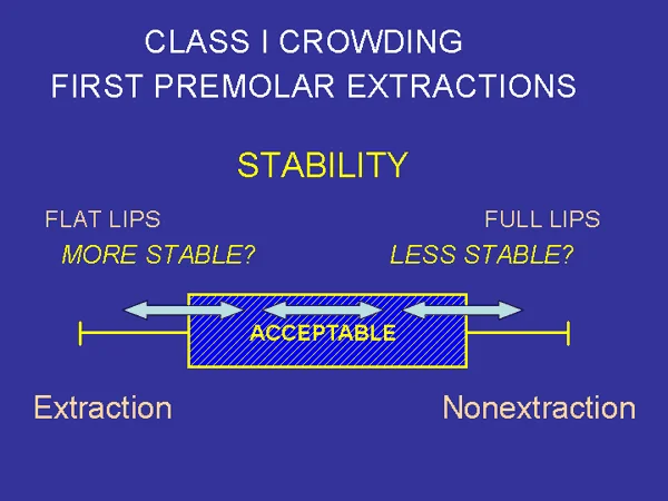 Stability diagram: Effect on stability of expansion versus extraction.
