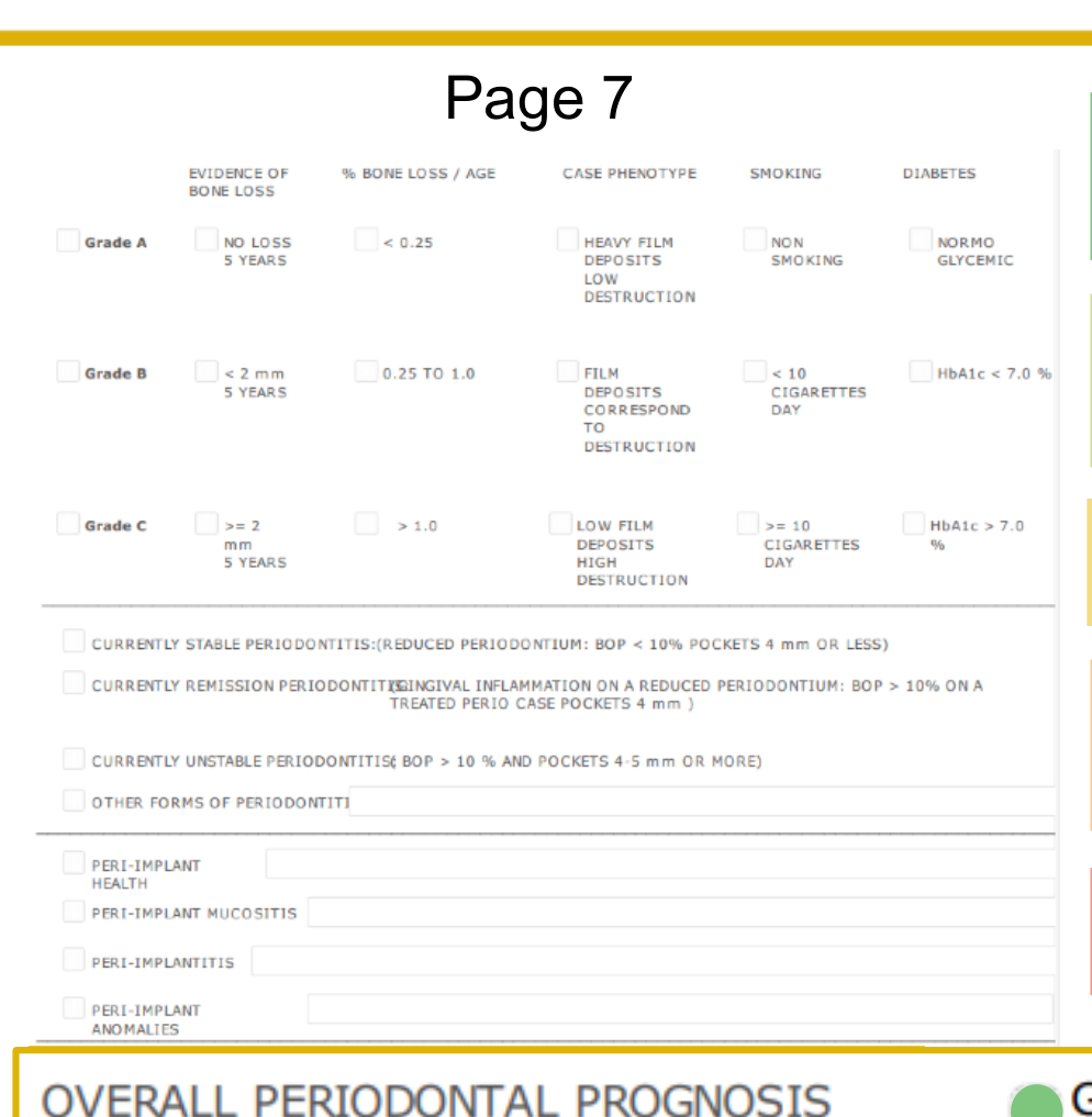 OHCWA Perio eForm Page