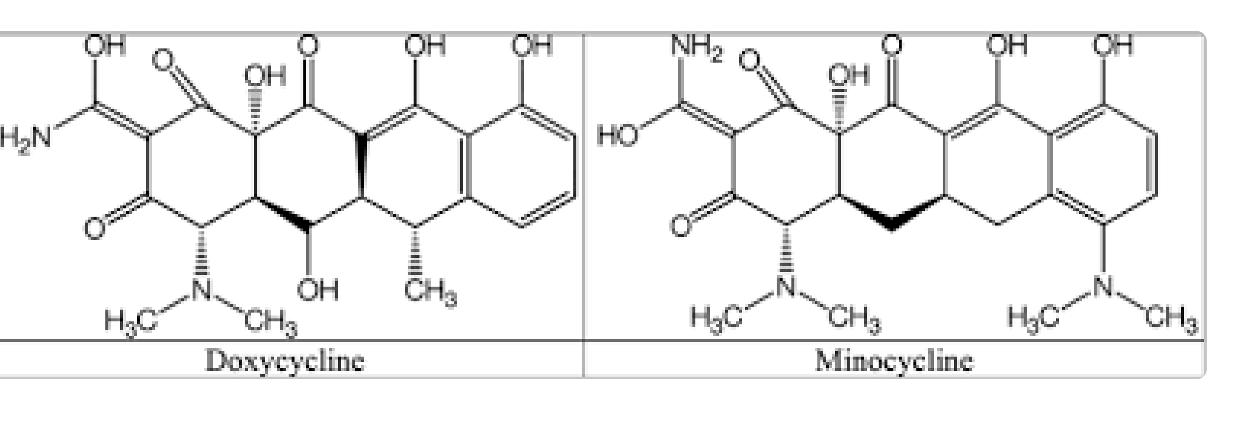 Image from: Carris et al. 2015)