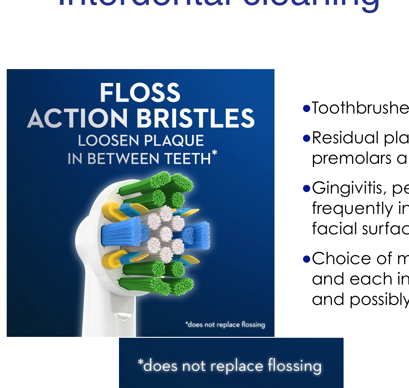 *does not replace flossing
