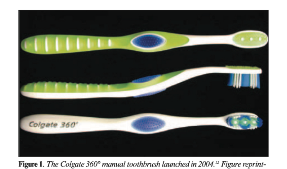 Figure 1. The Colgate 360° manual toothbrush launched in 2004.¹² Figure reprinted with permission.