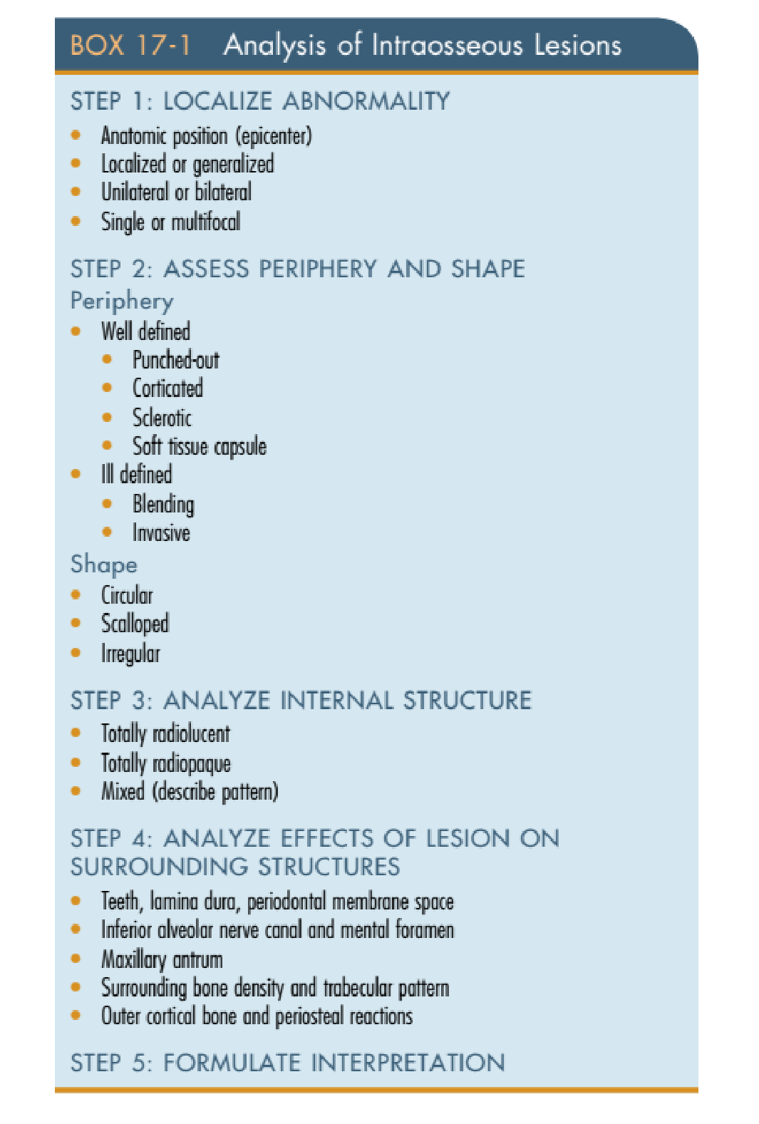 BOX 17-1 Analysis of Intraosseous Lesions