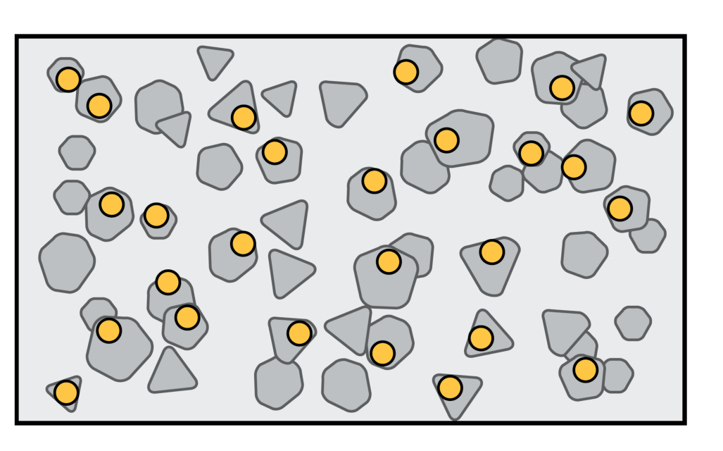 * Remember – only IRRADIATED (EXPOSED) Ag-Br crystals form latent image