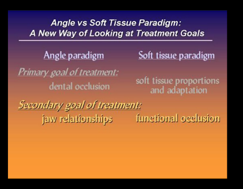 Angle vs Soft Tissue Paradigm: A New Way of Looking at Treatment Goals