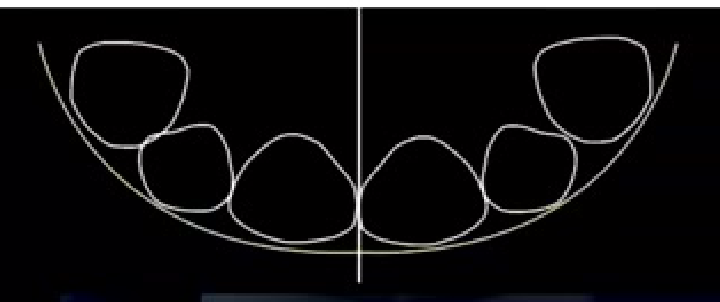 7. Twelve o’clock analysis