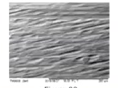 Figure 20 After Diamond Adjustment