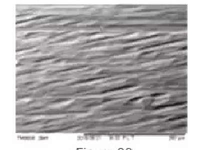 Figure 20 After Diamond Adjustment