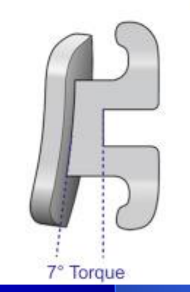 8° Tip