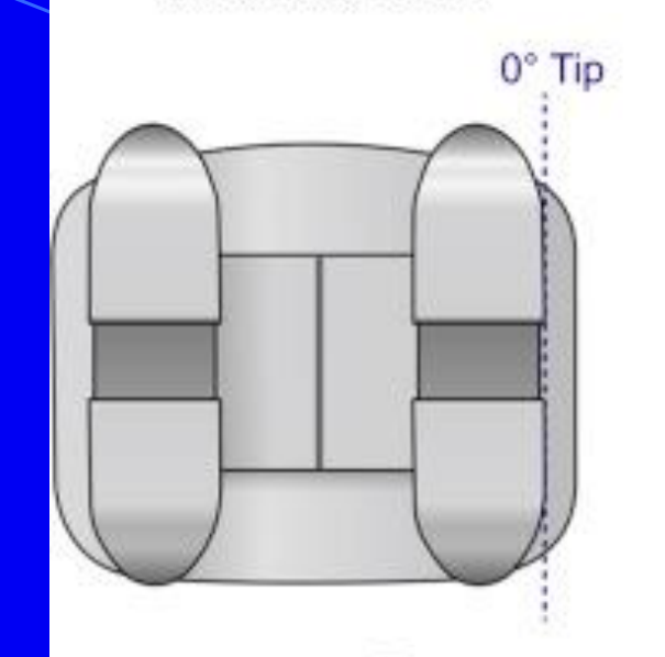 Standard bracket