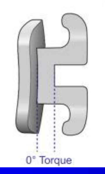 0° Tip