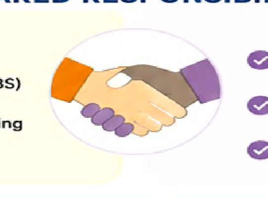 SHARED RESPONSIBILITY