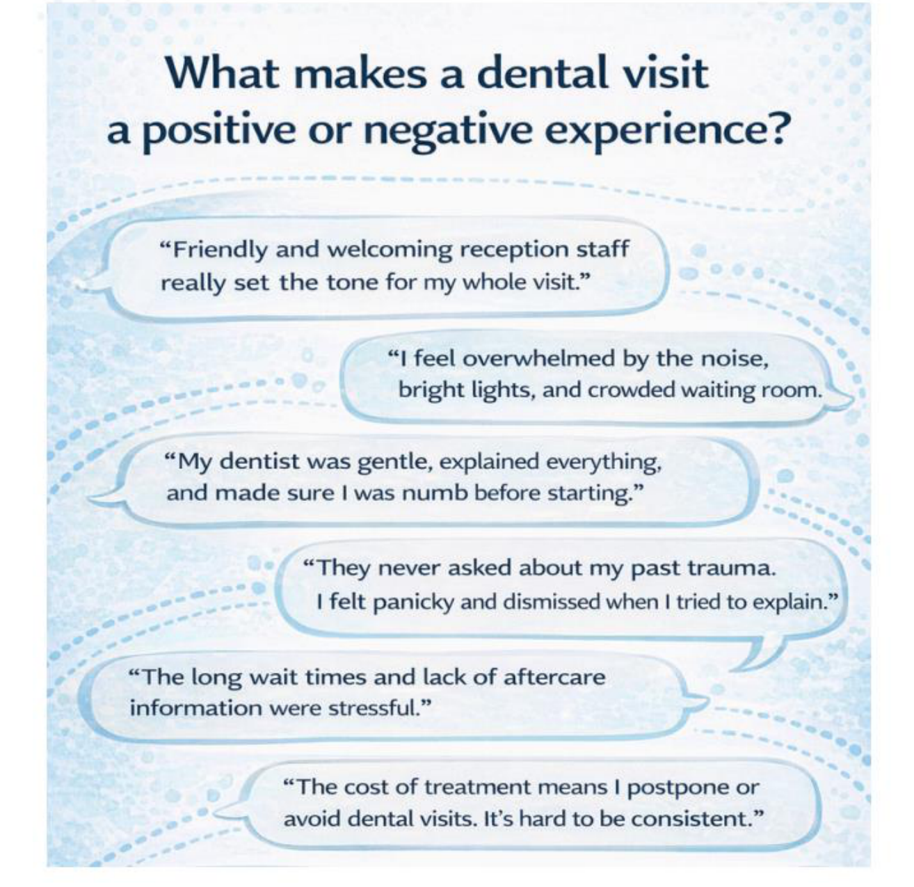 What makes a dental visit a positive or negative experience?
