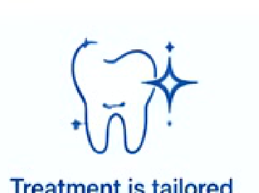 Treatment is tailored to individual needs and may involve a team of dental and medical specialists.