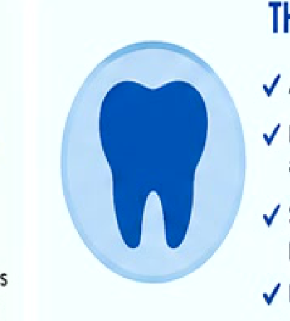 History of public dental funding in Australia