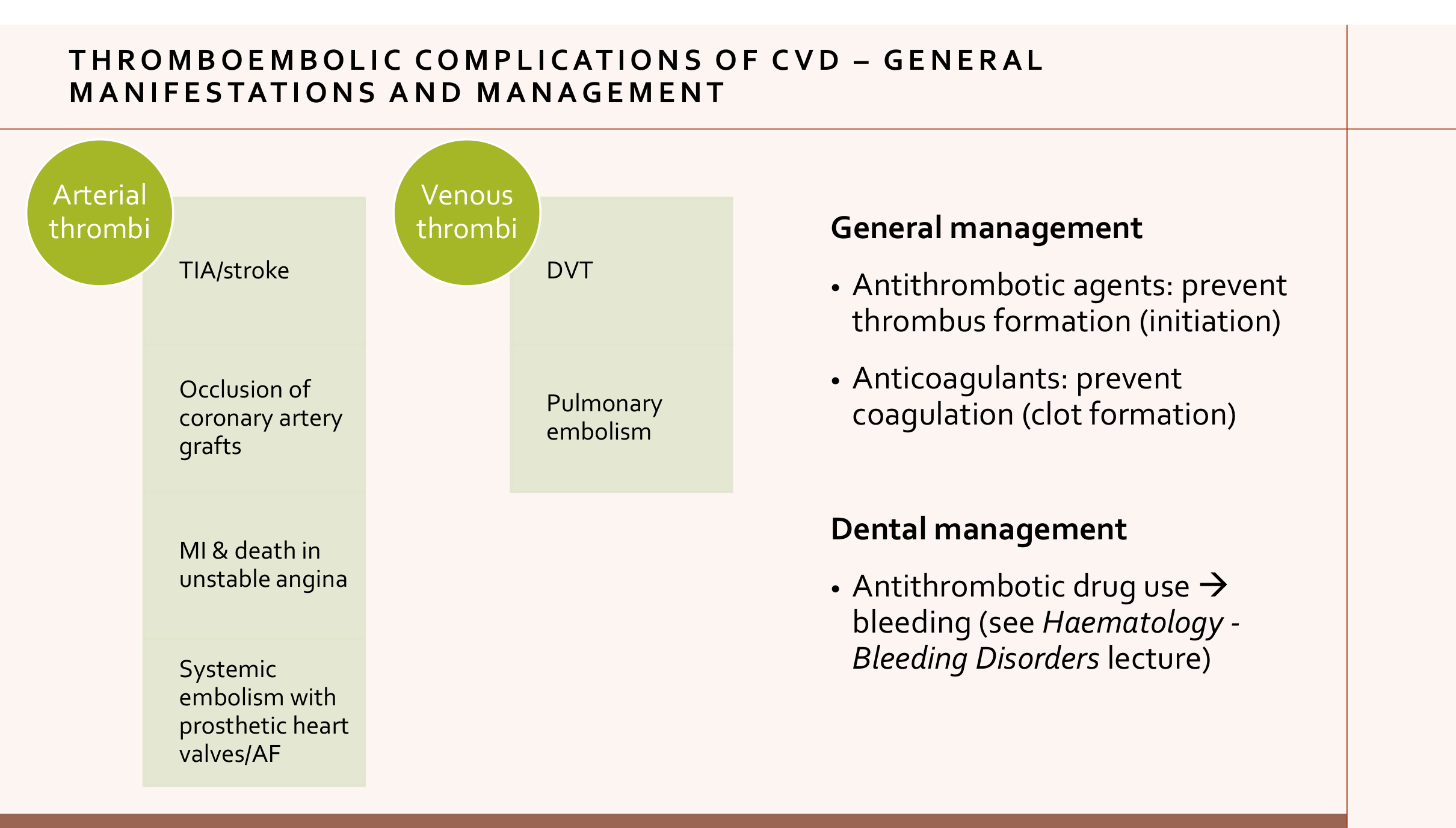 THROMBOEMBOLIC COMPLICATIONS OF CVD – GENERAL MANIFESTATIONS AND MANAGEMENT