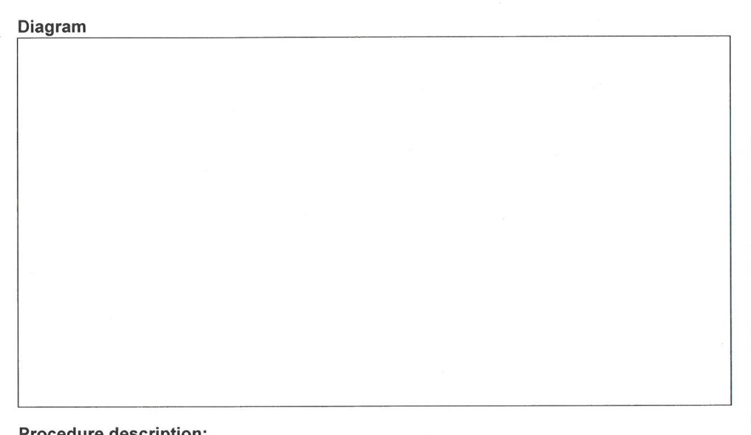 Diagram